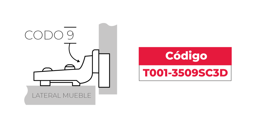Codazo 9
